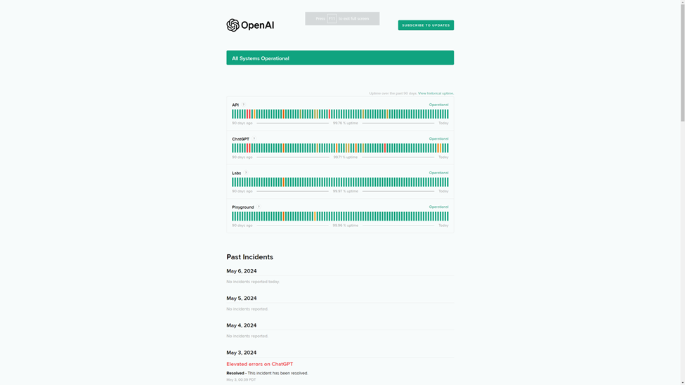 OpenAI uptime reported from https://status.openai.com/